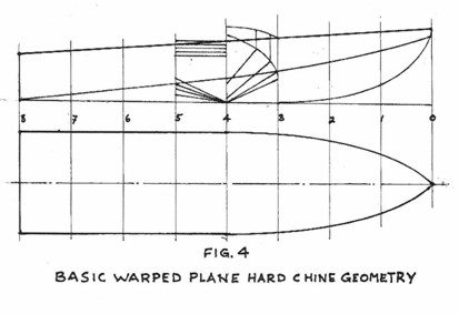 basic-wrapped-plane