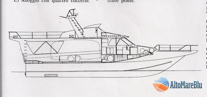 Moto Cat Oceanografico - 3