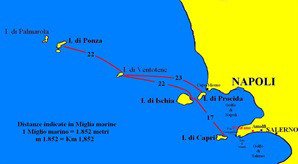 distanze tra Isole Pontine e Flegree